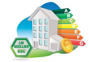 Pictogramme d'un immeuble accompagné d'un bilan énergétique