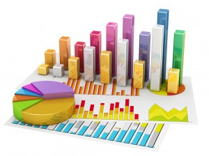 Graphiques de croissance